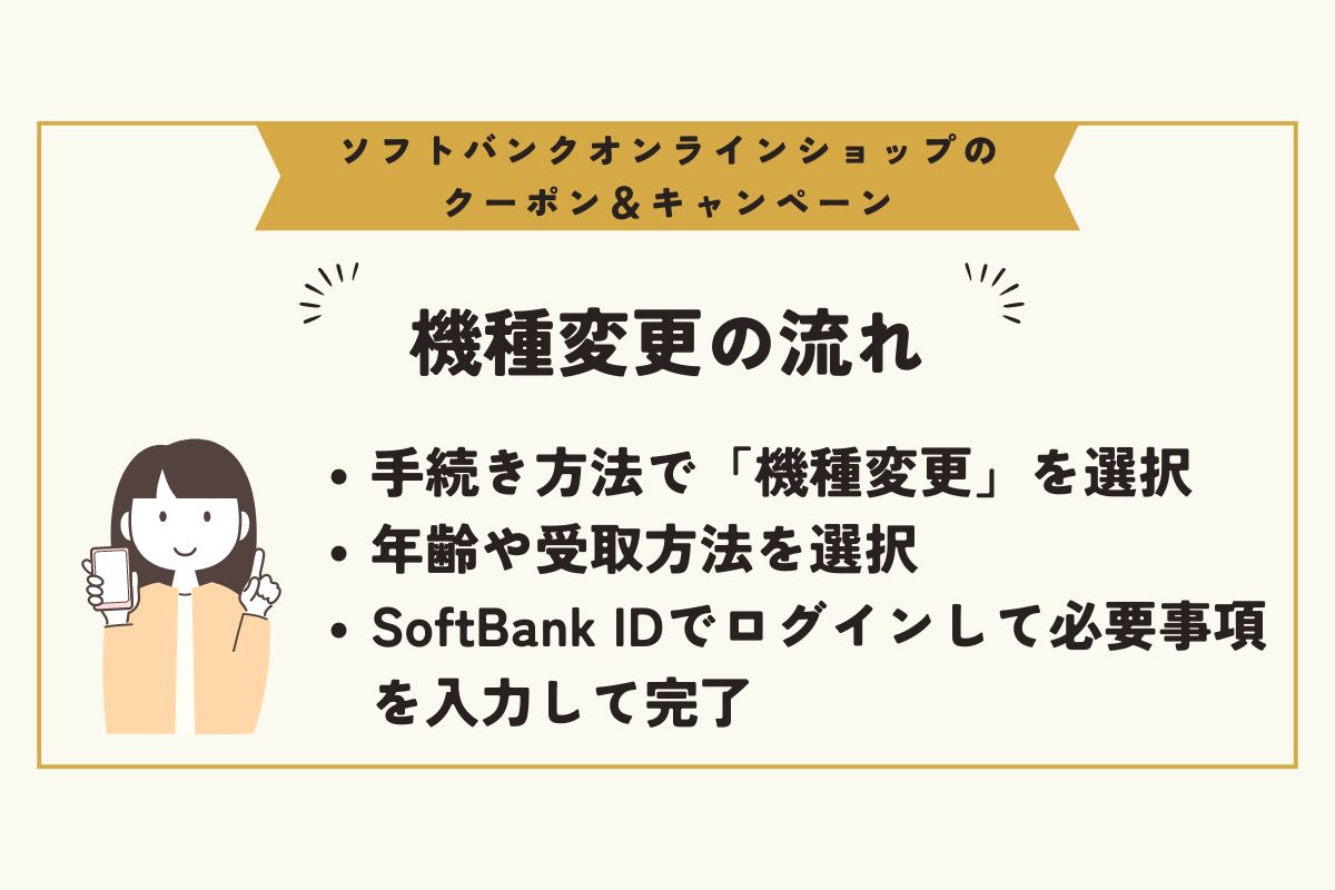 ソフトバンクオンラインショップ　クーポン